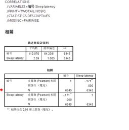 做pearson相关分析时，有一组变量是有负数的，请问需要把负数换成正数吗？