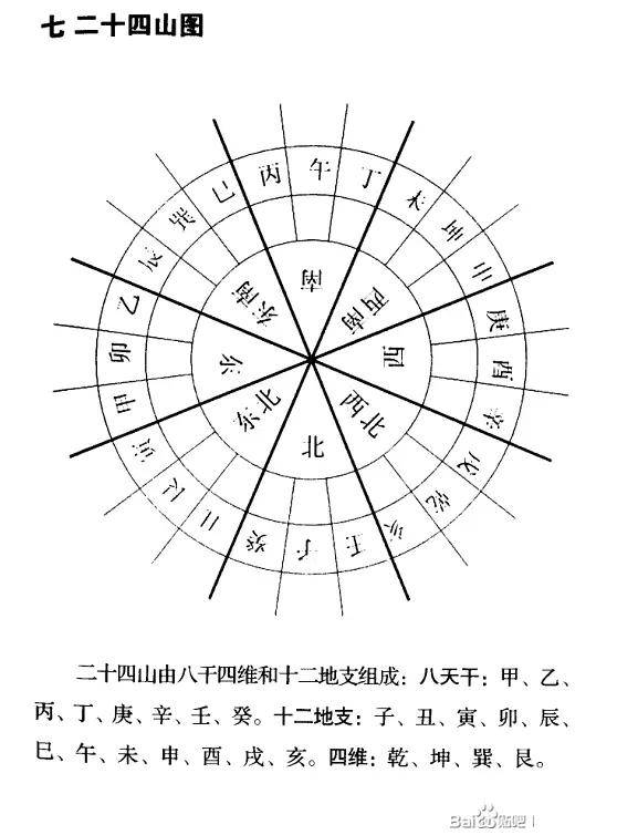 金锁玉关传人谁最牛