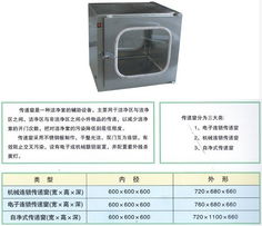 潍坊空调净化工程哪家公司好?