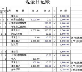 我是会计新手  请问各位师傅们物流公司应缴纳什么税