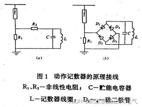 避雷器計數器的作用 如何測試避雷器計數器能否可靠動作(避雷器計數器動作測試儀)