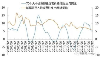 A股怎样抓热门板块