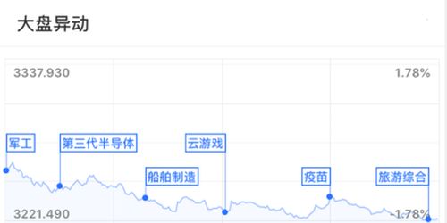 基金净47006我有四万股能卖多少钱