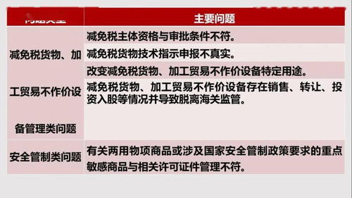 海关小知识 主动披露以及政策红利 第一期