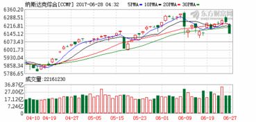 中国长城科技集团是国企吗