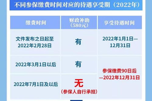 重庆人的性格特点 重庆购物狂的发展简史