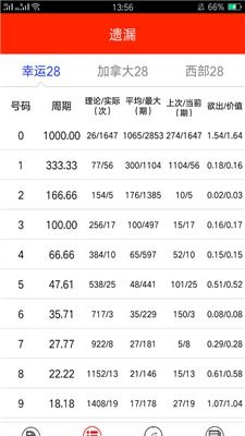 2024年香港6合宝典软件下载：21世纪科技赋能传统综合信息服务行业的新变革”