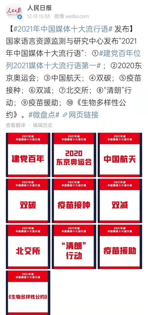 2021年的这三个英语流行语你知道吗