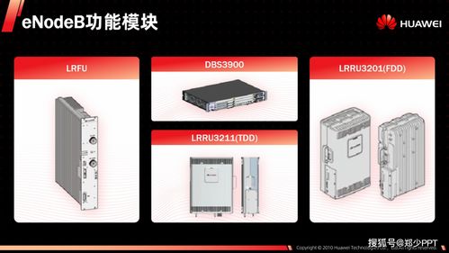 产品图比较多的PPT,如何让排版效果更直观 看完你也会设计