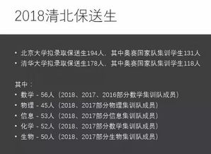 11岁单挑支付宝,16岁保送清华,原来会编程的孩子人生都开了挂