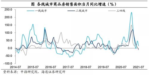 我是新手在大智慧上怎么找不到三板市场的走势线图呢？