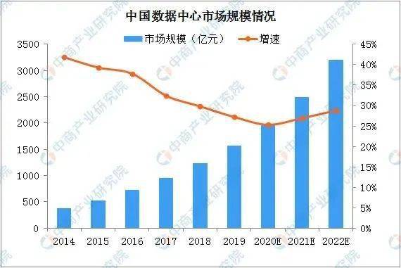 姆巴佩数据泄露：综合评分稳定，速度、射门、盘带等指标保持高水平