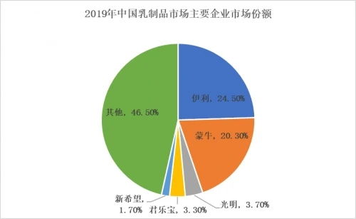 股份制有什么优点