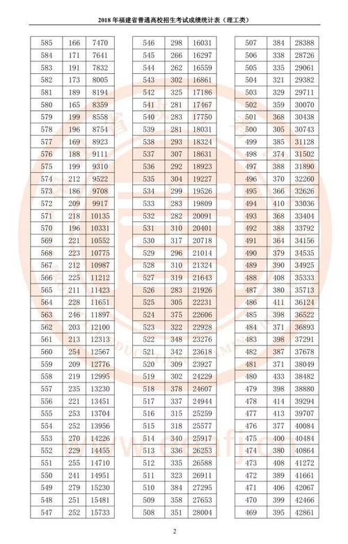 高考成绩复查时间表揭秘，这些日期你必须记住