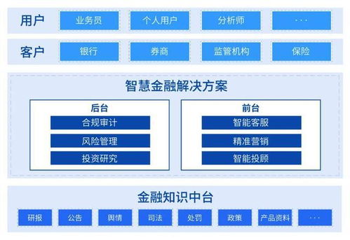 物流查重匹配函数：助力企业实现物流智能化