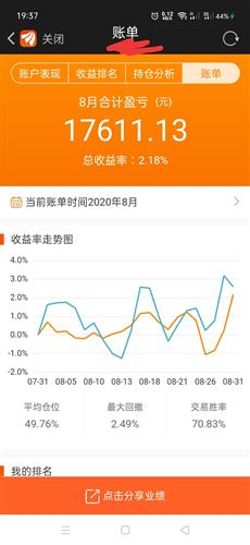 放十万在股市，一年最好会如何，当然最差就不要说了？