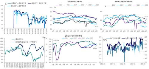 预测002429 600106 节后 怎样？