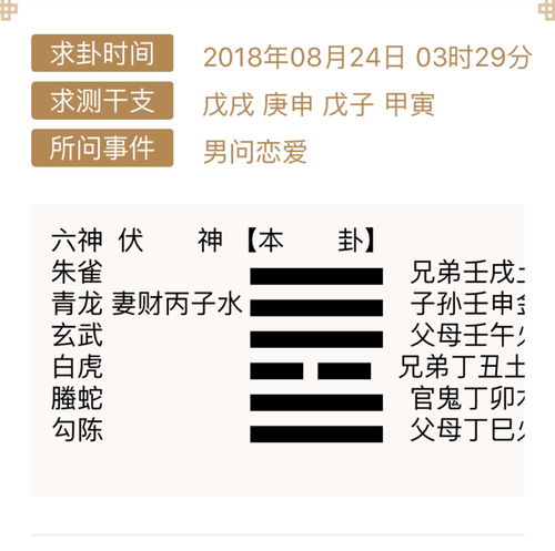 小六壬3个结果怎么看