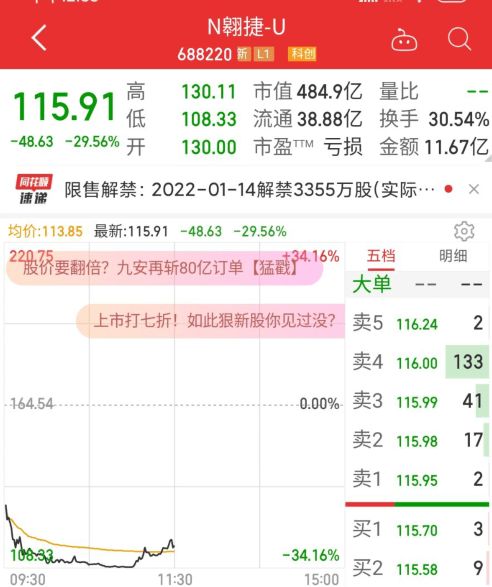 新股上市首日买了股票钱扣了但是股票没显示是怎么回事