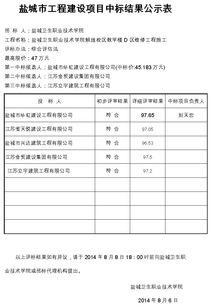 维修工程中标后，工程工程量加大了怎么办