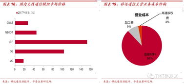 什么是边缘计算，为什么现在这么火