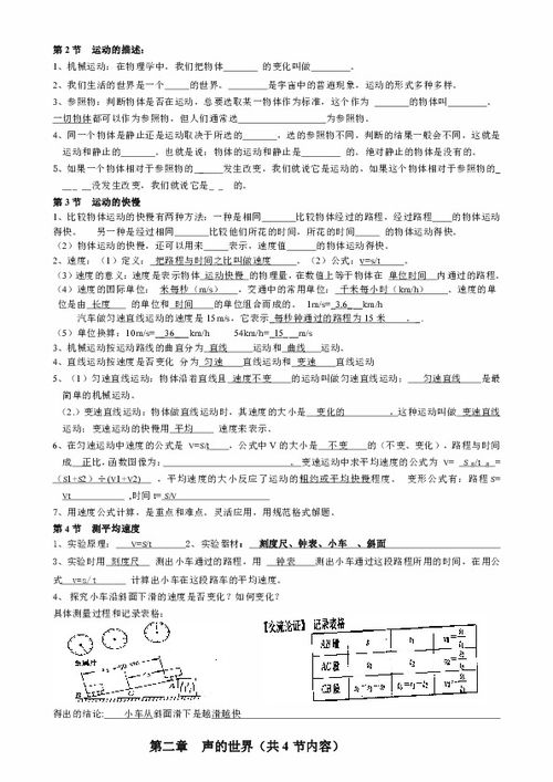 人教版八年级上物理知识点