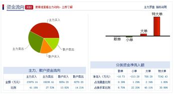 刚成立有限公司变更为股份有限公司具体流程深圳公司