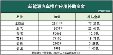 新三板挂牌费用大约多少钱