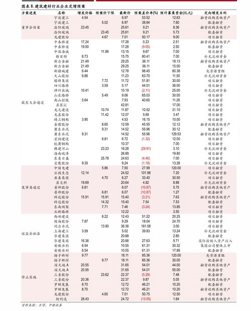 利郎的股票代码是多少呀？