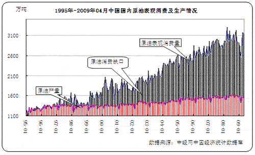 我国市场机制是什么