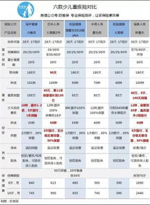 太平洋汽车保险电话号码