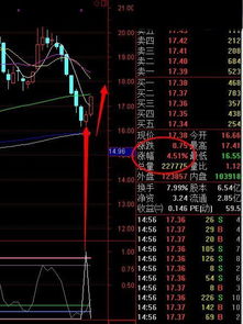 我想要一个能下载的黄金坑指标公式和超级短信指标公式源码，那位朋友能提供，谢谢