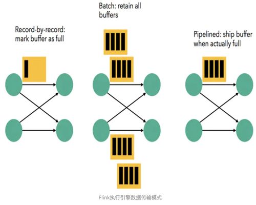 核心技术,什么是核心技术(图2)