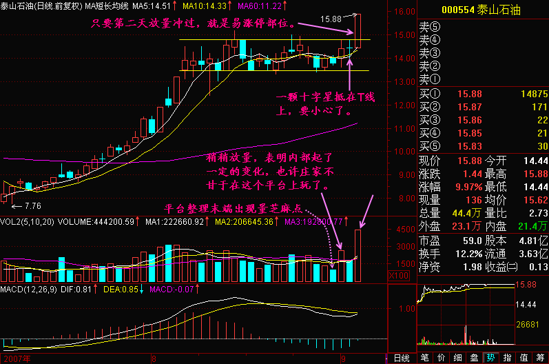 无量涨停是怎么回事？涨停后还能破涨停么？还是从那一秒开始今天就结束交易了呢