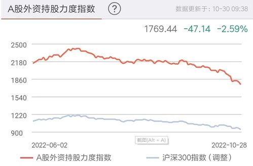 2022年11月10日以来，泰铢兑美元汇率跌至最低36.855