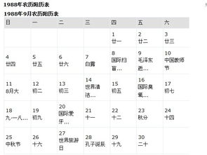 阴历1988年9月初8阳历生日是多少 星座是什么 