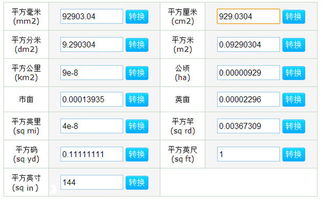 一平方英尺等于多少平方米