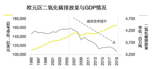 ETS碳排放交易到底是什么意思呀？