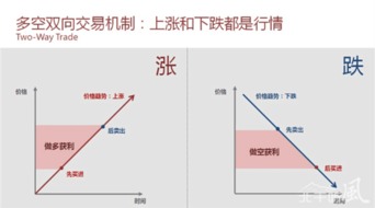 股票中石油可以买吗