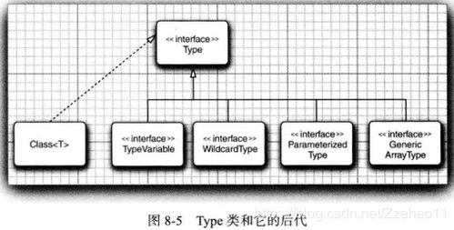 泛目录程序电脑程序目录怎么找