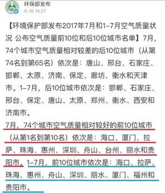 怎么回事 昆明空气质量连续3个月跌出20强