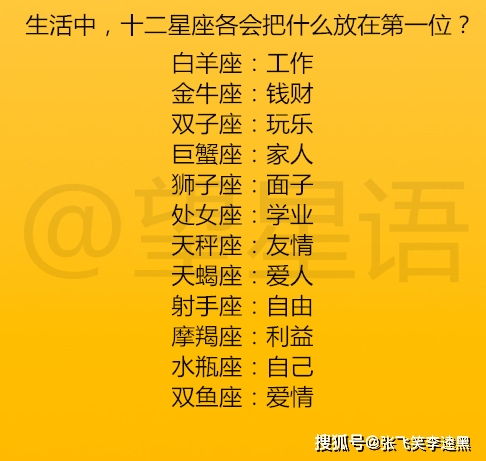 十二星座会把什么放在第一位 12星座的 理想爱人 长什么样子