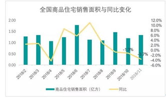 公司进行股改之后，进入全流通时代，这对股市“圈钱”现象是好还是坏呢？