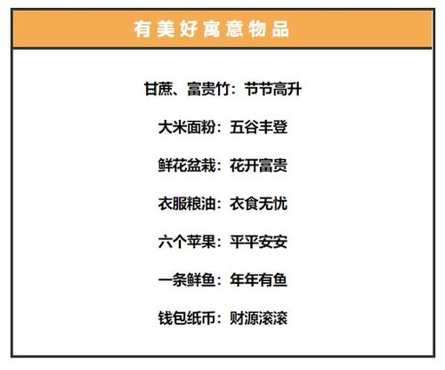 搬家日记123 上海同城搬家当天有什么讲究 搬家进门要拿什么东西