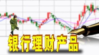 银行理财产品收益下降的原因是什么