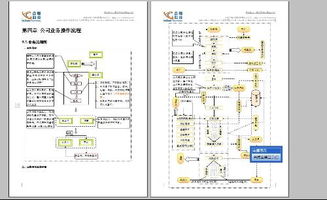 开物流代理点程序