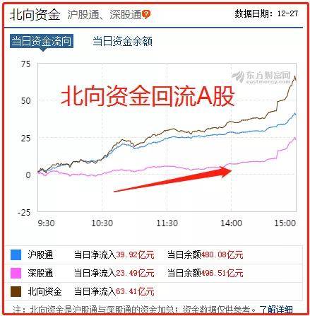 600479千金药业高位被套是走是留?长期持有会怎么?后市该如何操作?