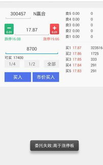 为什么委托了4.65都买不进去的？