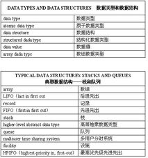 名词解释控股结构是什么意思