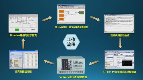 查重系统在学术领域的应用